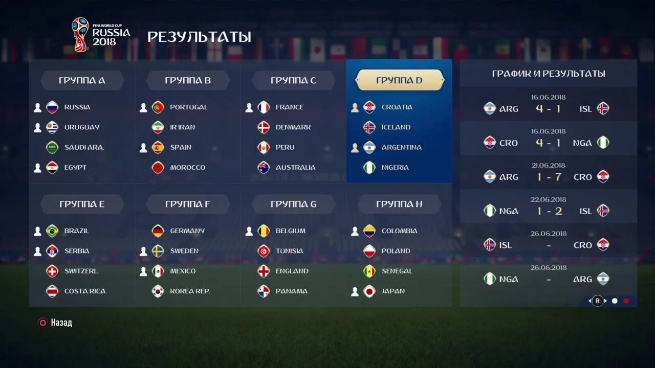 Режим чм
