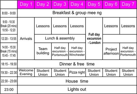 Full day перевод