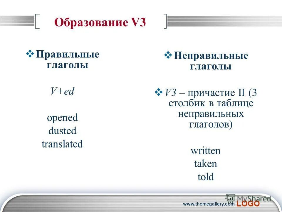 Правильные глаголы в английском языке 4 класс. Паст симпл форма глагола. V3 глаголы. Open правильный глагол. Глаголы в паст симпл правило.