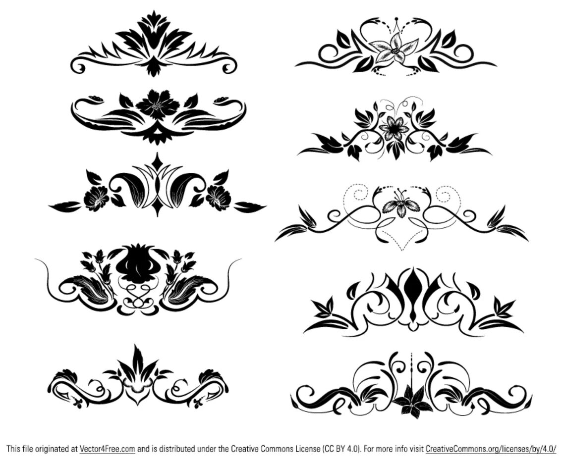 Vector elements