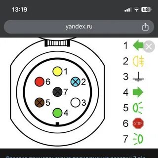 Как подсоединить розетку на прицеп