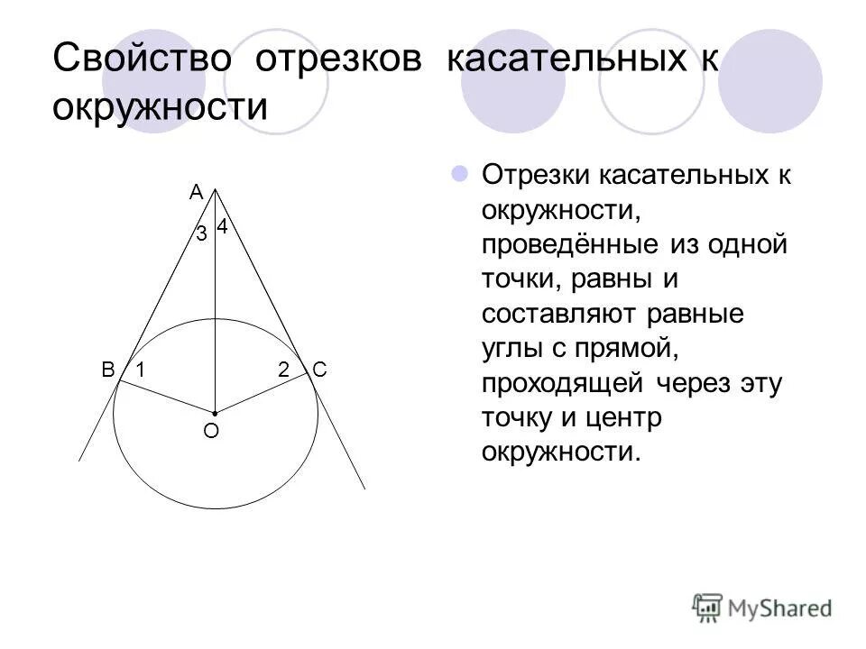 3 свойства касательной к окружности