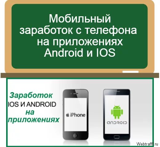 Мобильный заработок. Мобильный заработок на IOS. Заработок на телефоне. Мобильный заработок без вложений. Реклама на телефоне заработок