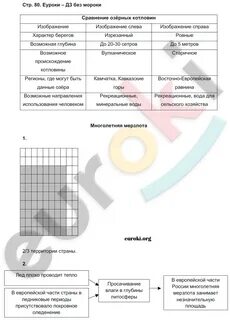География 8 класс стр 80