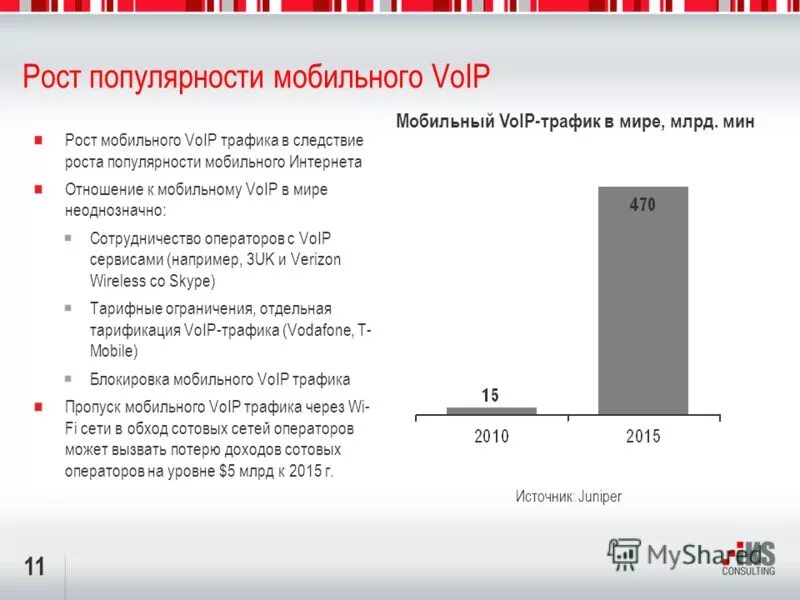 Трафик мобильного интернета огэ. Рост популярности. Рост мобильного трафика за 10 лет. Рост популярности психологии. Рост популярности терапии.