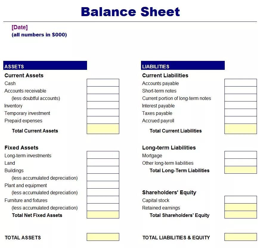 Balance Sheet. Balance Sheet excel. Balance Sheet Template. Total Assets Balance Sheet. Term sheet