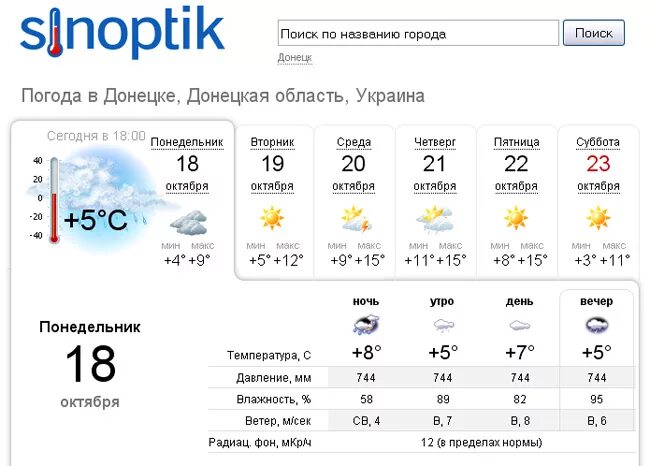 Погода синоптик на 10 дней. Синоптик. Погода в Донецке. Погода в Донецке Украина. Sinoptik ua.