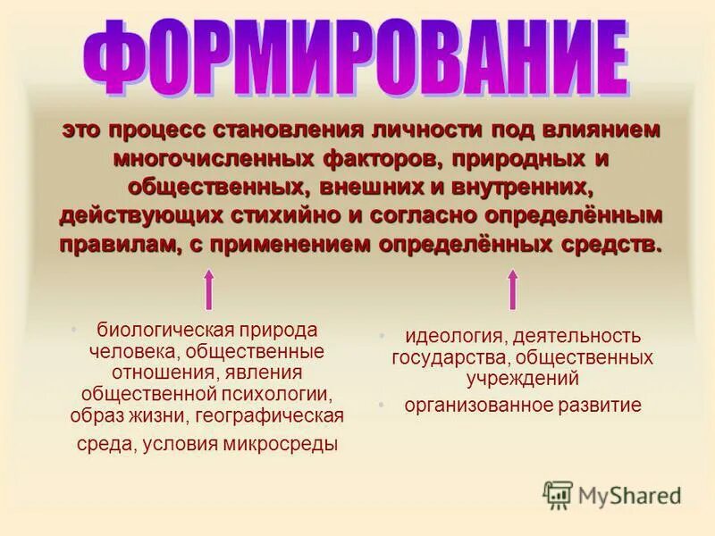 Личность формируется под