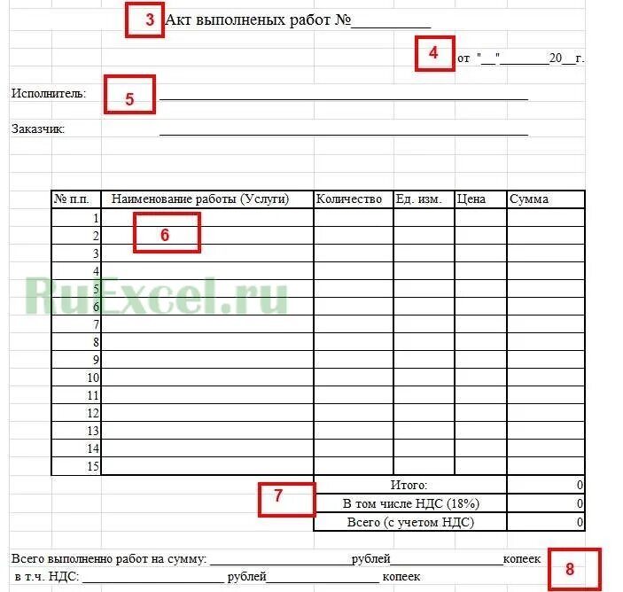 Форма акта выполненных строительных работ образец. Таблица акт выполненных работ образец. Форма акта выполненных работ образец. Образец акта выполненных работ на стройке образец. Бланк акта в word