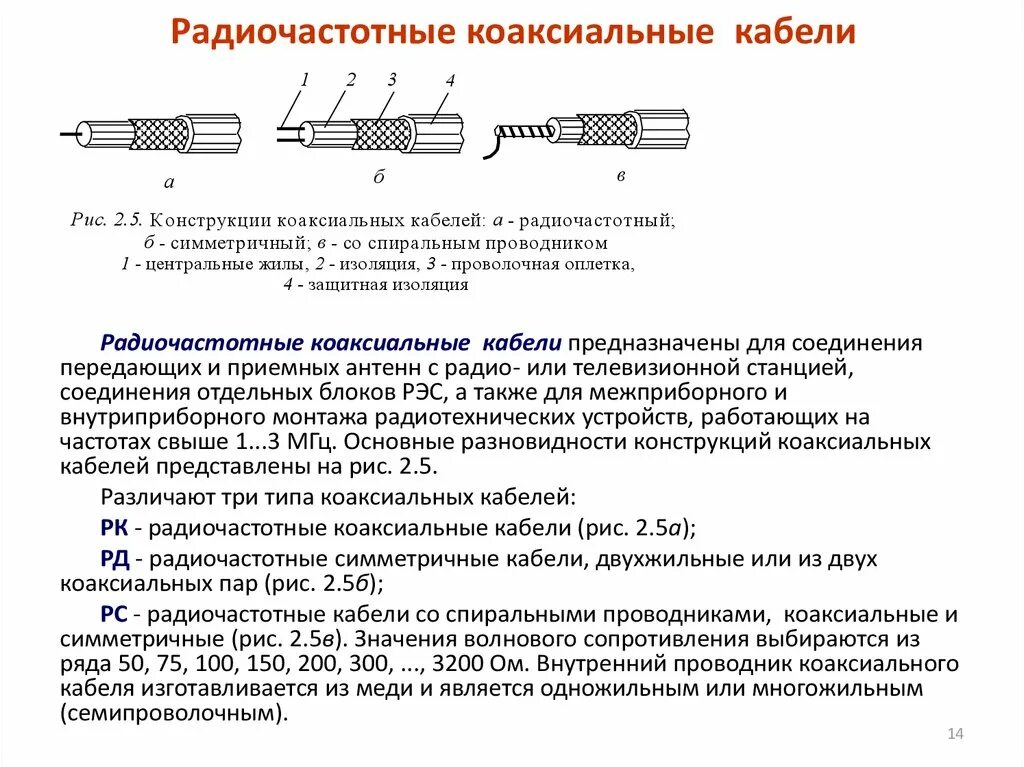 Типы коаксиальных кабелей. Соединить два коаксиальных кабеля. Конструкция коаксиального кабеля. Строение симметричного кабеля. Составляющие части коаксиального кабеля.