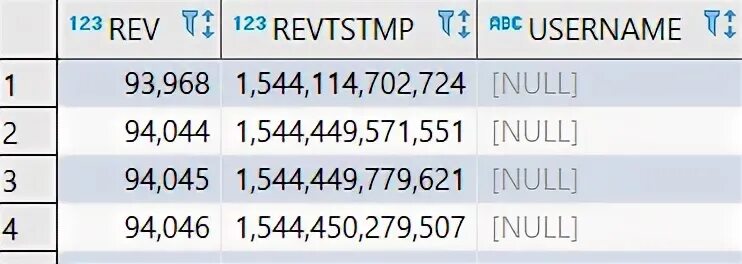 Ora 00904 недопустимый идентификатор