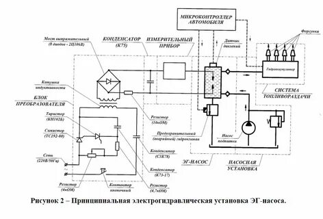 Эффект юткина