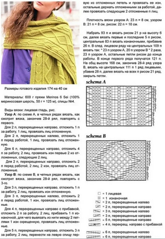 Простые схемы шарфов. Узоры спицами для шарфа снуда с описанием и схемами. Вязание шарфа спицами схемы и описание для начинающих. Узоры для вязания шарфа спицами для женщин со схемами. Шарф вязаный спицами женский схемы и описание простой.