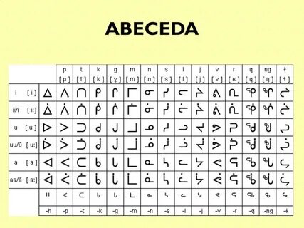 Слоговая азбука японца 4 буквы сканворд
