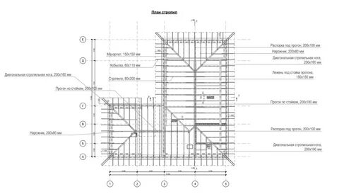 Стропильные кровли чертежи