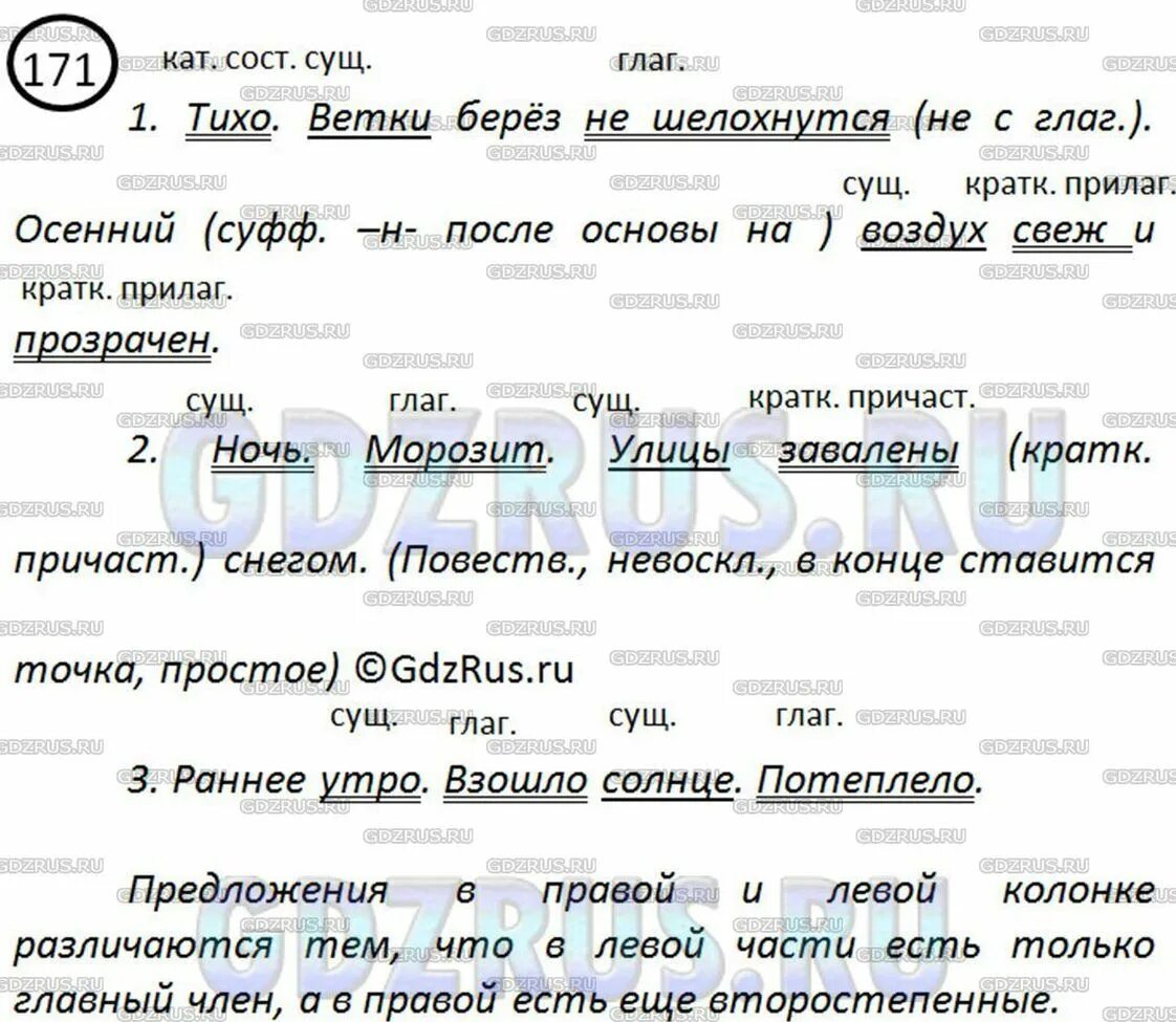 Русский язык 8 упр 171. Русский язык 8 класс ладыженская 171. гдз по русскому языку 8 класс ладыженская 171. упражнение 171 по русскому языку 8 класс. решение по фото русский язык 8.