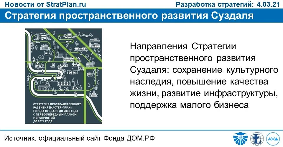 Пространственное развитие города. Стратегия пространственного развития. Стратегия пространственного развития города. Стратегия пространственного развития РФ.