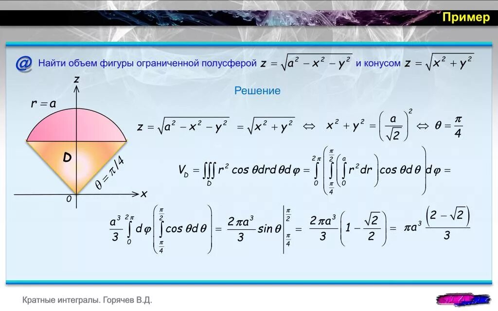 Тройной интеграл объем конуса. Объем сферы интеграл. Объем с помощью тройного интеграла. Объем через тройной интеграл. Интеграл сферы