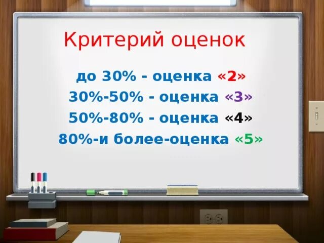 4433 какая оценка. 2 50 Оценка. 3.50 Какая оценка. Видеоуроки оценка 4. Видеоурок оценка.