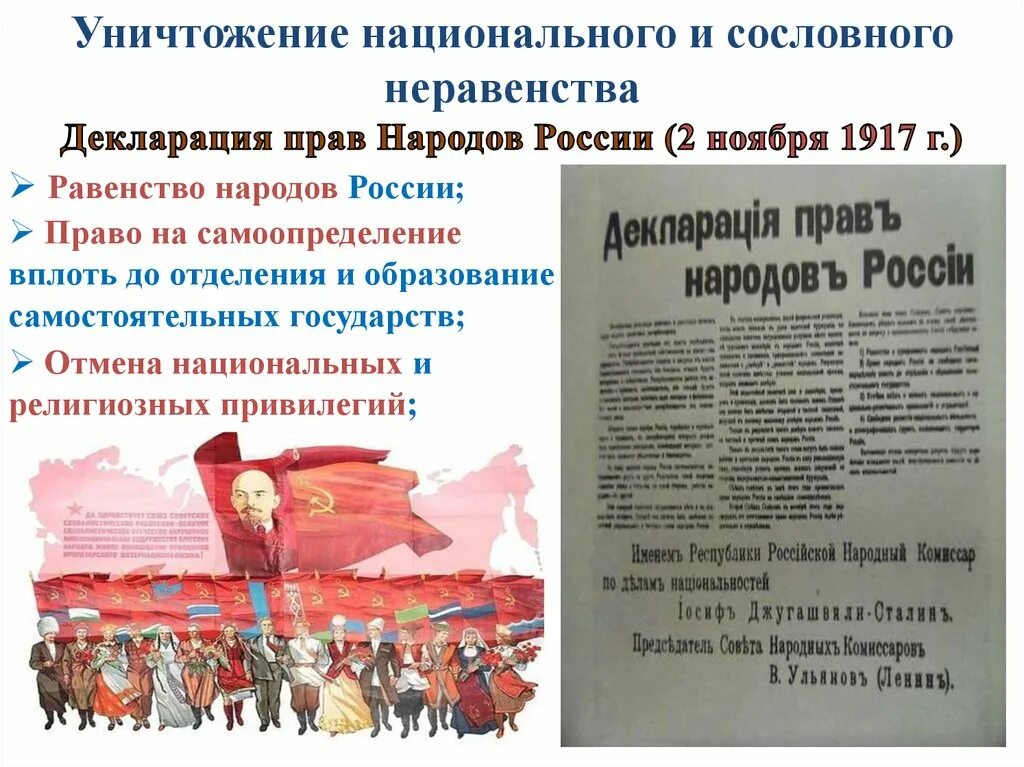 Большевиков народная. Декларации прав народов России 2 ноября 1917 г. Основные положения декларации прав народов России 1917 года. Декларация прав народов России 15 ноября 1917 года. 1917 Ноябрь декларация прав народа.