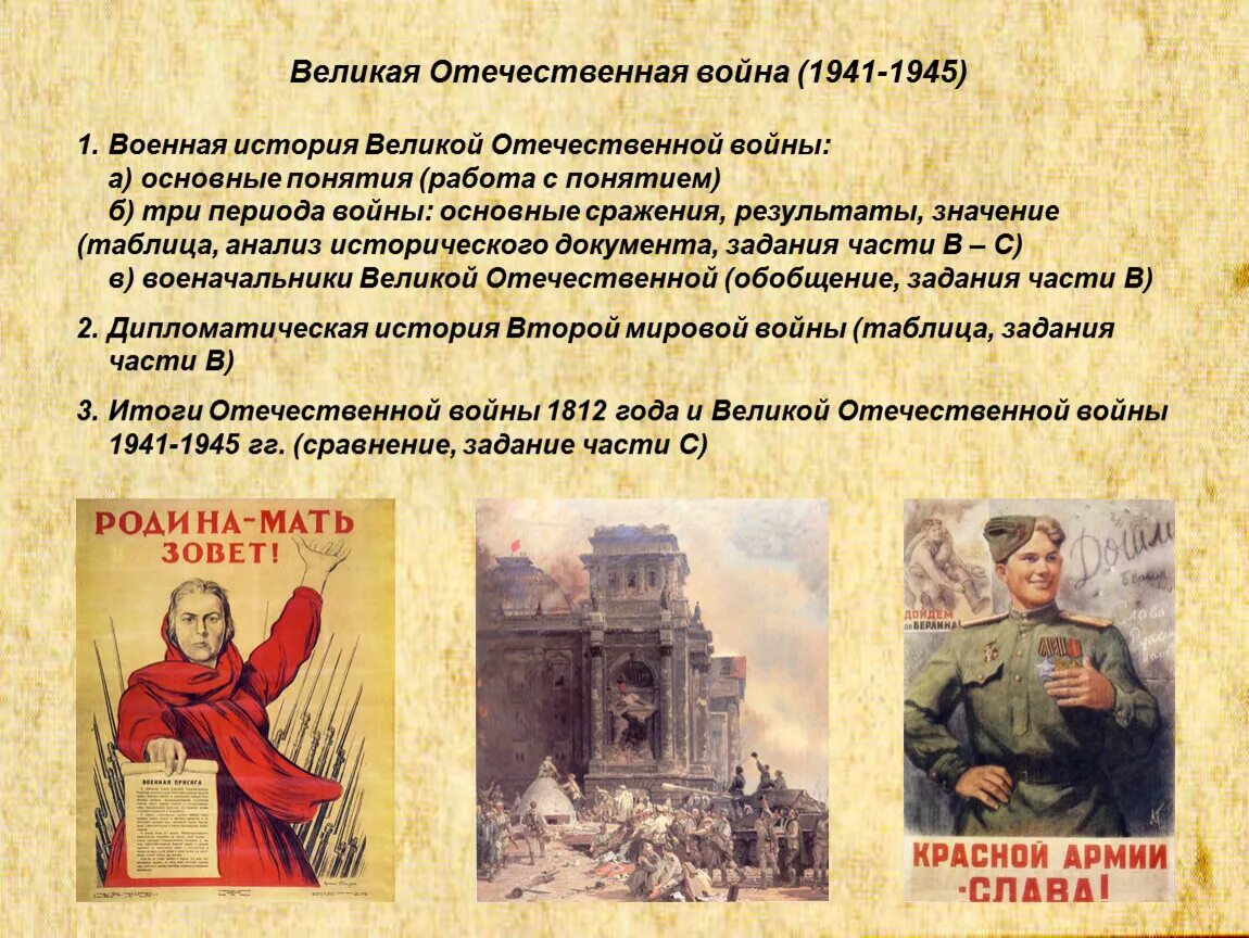 Победа ссср в великой отечественной войне конспект. История Великой Отечественной войны.