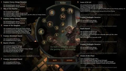 Path of exile восхождение