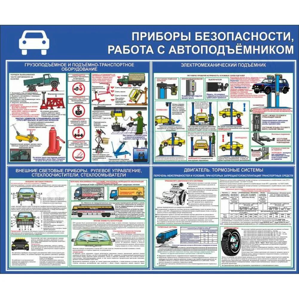 Безопасность на мототранспорте. Действия угрожающие безопасной эксплуатации транспортных средств. Требования безопасности транспортных средств. Стенды по бдд на предприятии. Безопасность на автотранспорте.