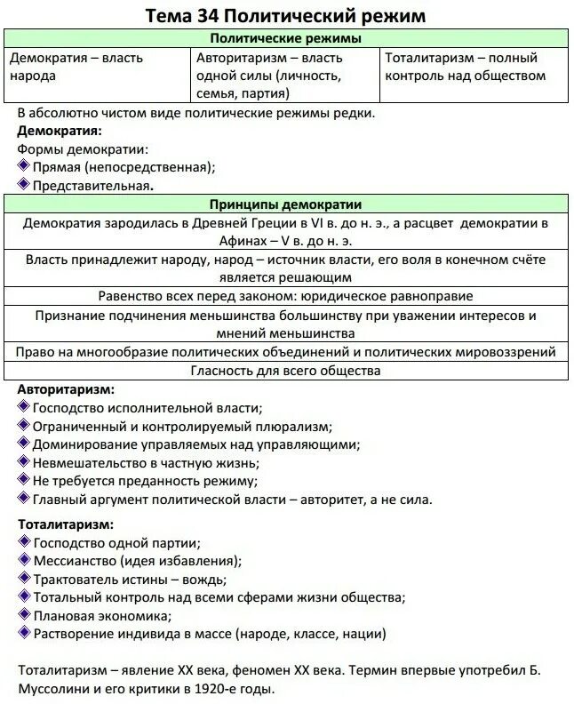 Шпаргалки на ОГЭ по обществознанию 9 класс. Шпоры по обществознанию ЕГЭ. Шпаргалка по обществу политика. ЕГЭ Обществознание. Огэ обществознание теория по заданиям