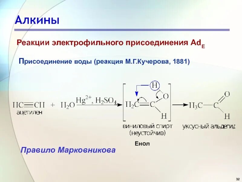 Типы реакций алкинов. Механизм электрофильного присоединения алкинов. Механизм электрофильного присоединения к алкинам. Механизм электрофильного присоединения Алкины. Алкины Электрофильное присоединение механизм.