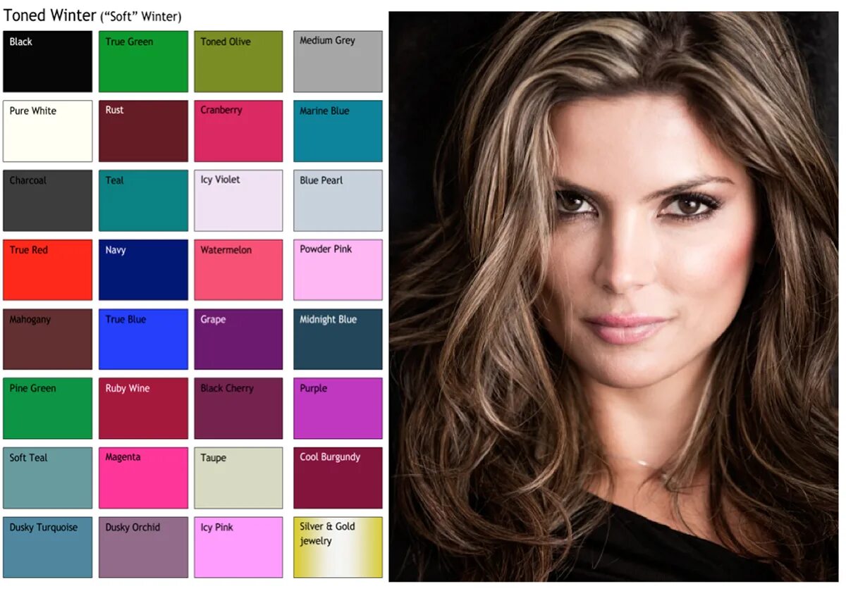 Цветотип холодная осень палитра. Джулия робертс цветотип внешности. С каким цветом сочетается русый. Цветотип теплая весна палитра. Тейлор свифт цветотип.
