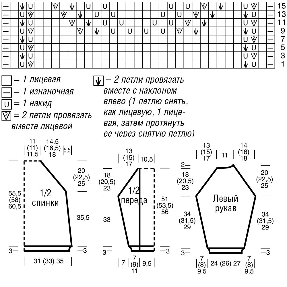 Джемпер женский спицами реглан снизу схемы размер 46. Схема вязания рукава реглан спицами 50 размер. Свитер с рукавом реглан спицами схема. Вязаный джемпер женский спицами реглан схема схемы. Схемы на свитер спицами и описание схемы