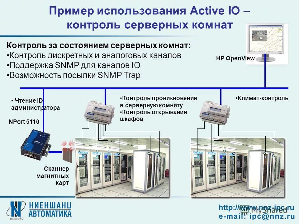 Актив контроль. Системы мониторинга серверных помещений. Контроль температуры в серверной. Примеры применения сервера. Контроль использования.