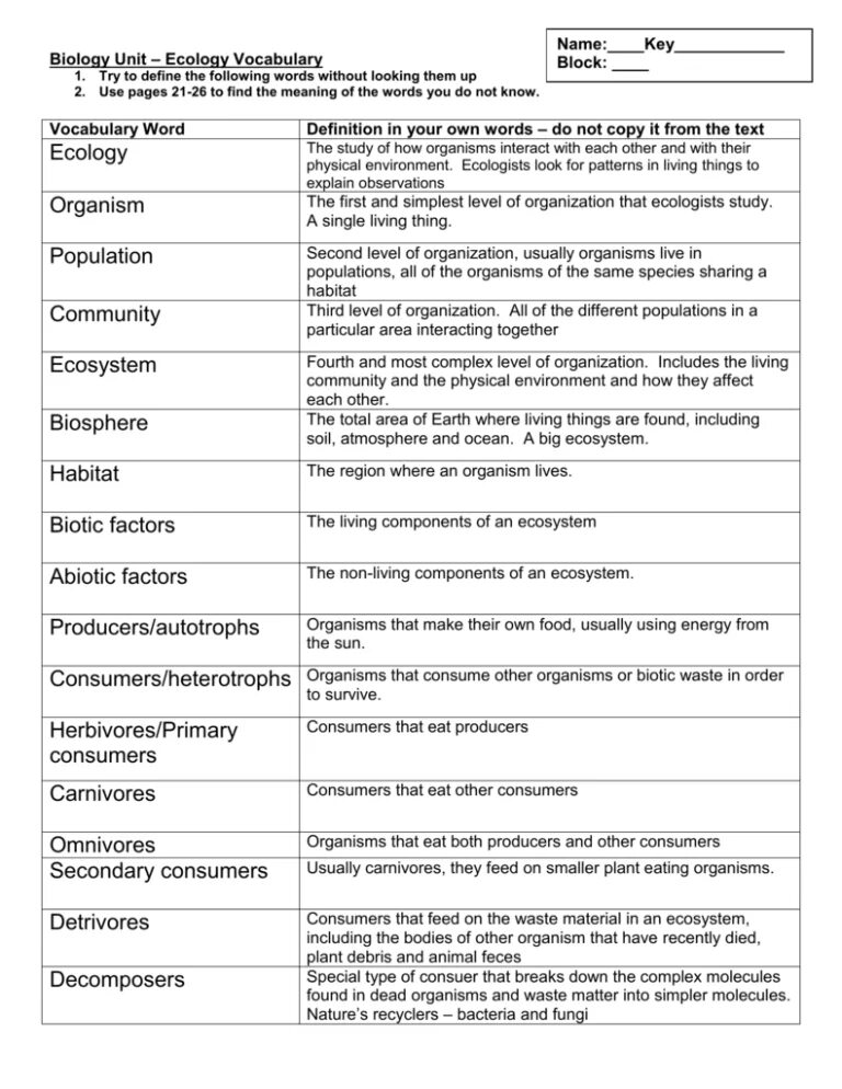 Ecology Vocabulary list ЕГЭ. Biology Vocabulary. Vocabulary for ecology Russian. Ecology vocabulary