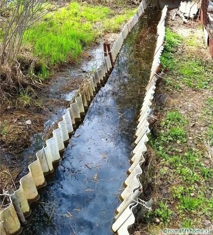 Забор грунтовых вод. Канава Нушполка. Дренажные канавы для водопонижения. Дренажная канава. Канава с водой.