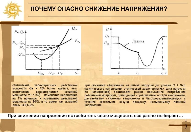 Снижение повышение частоты. Изменение напряжения. Снижение напряжения. Напряжение энергосистемы. Лавина напряжения в энергосистеме.