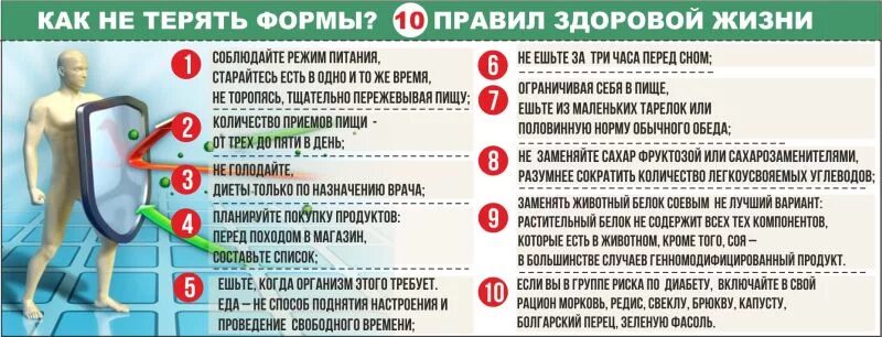 Преддиабет запрещенные продукты. Преддиабет симптомы. Таблица питания при преддиабете. Преддиабет разрешенные и запрещенные продукты.