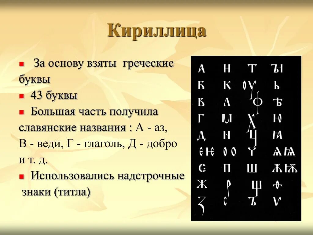 Стояла в конце кириллицы 5 букв. Кириллица. Знаки кириллицы. Буквы кириллицы. Кириллица алфавит.