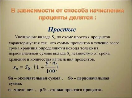 Открыть вклад под сложный процент