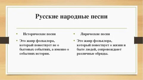Вспомни народные