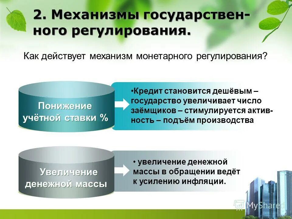 Механизм государственного регулирования является. Как увеличить экономику страны. ещё действуют механизмы государственного регулирования. презентация проблем гос рег экономикой.