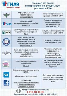 Официальном сайте гиа