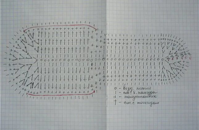 Вязание подошвы для тапочек крючком. Схема вязания подошвы для тапочек крючком 37 размера. Подошва крючком для тапочек. Поошаа доя ьапочнк крючком. Как связать подошву для тапочек