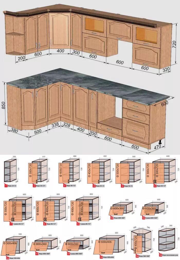 Ширина кухонных шкафчиков. Стандартная ширина кухонных шкафов. ПОСТАНДАРТ кухонного гарнитура. Ширина кухонного гарнитура. Сколько частей в кухне