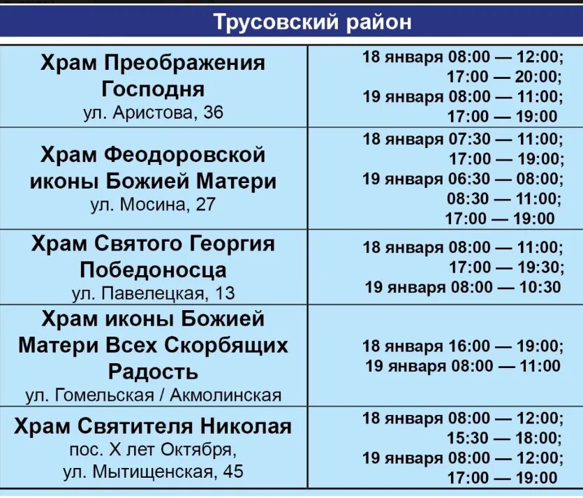 Сколько по времени длится служба. Сколько по времени длится служба