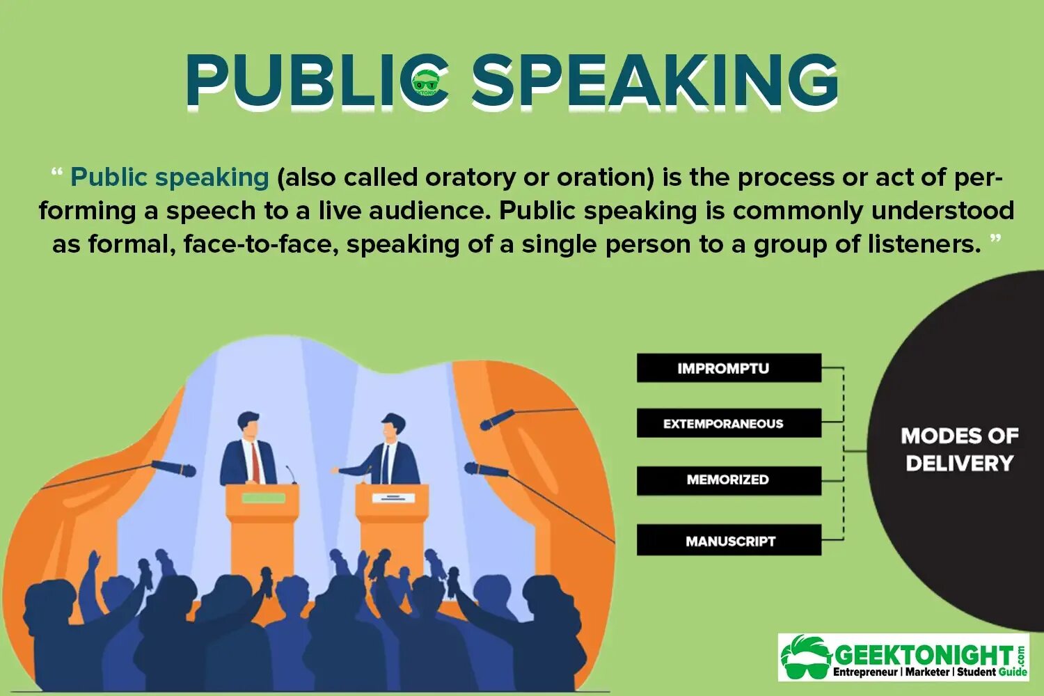 Speaking importance. Public speaking. Public speaking Tips. Tips for public Speech. Features of public Speech..