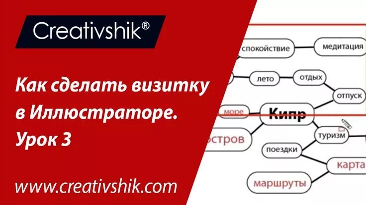 Как сделать визитку в иллюстраторе. Формат визитки в иллюстраторе. визитку создать в иллюстраторе. верстка визитки в иллюстраторе. визитка в адоб иллюстратор.