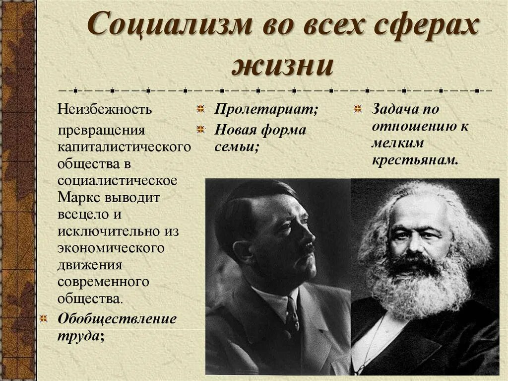 Теоретики социализма