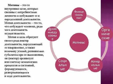 Общие мотивы это