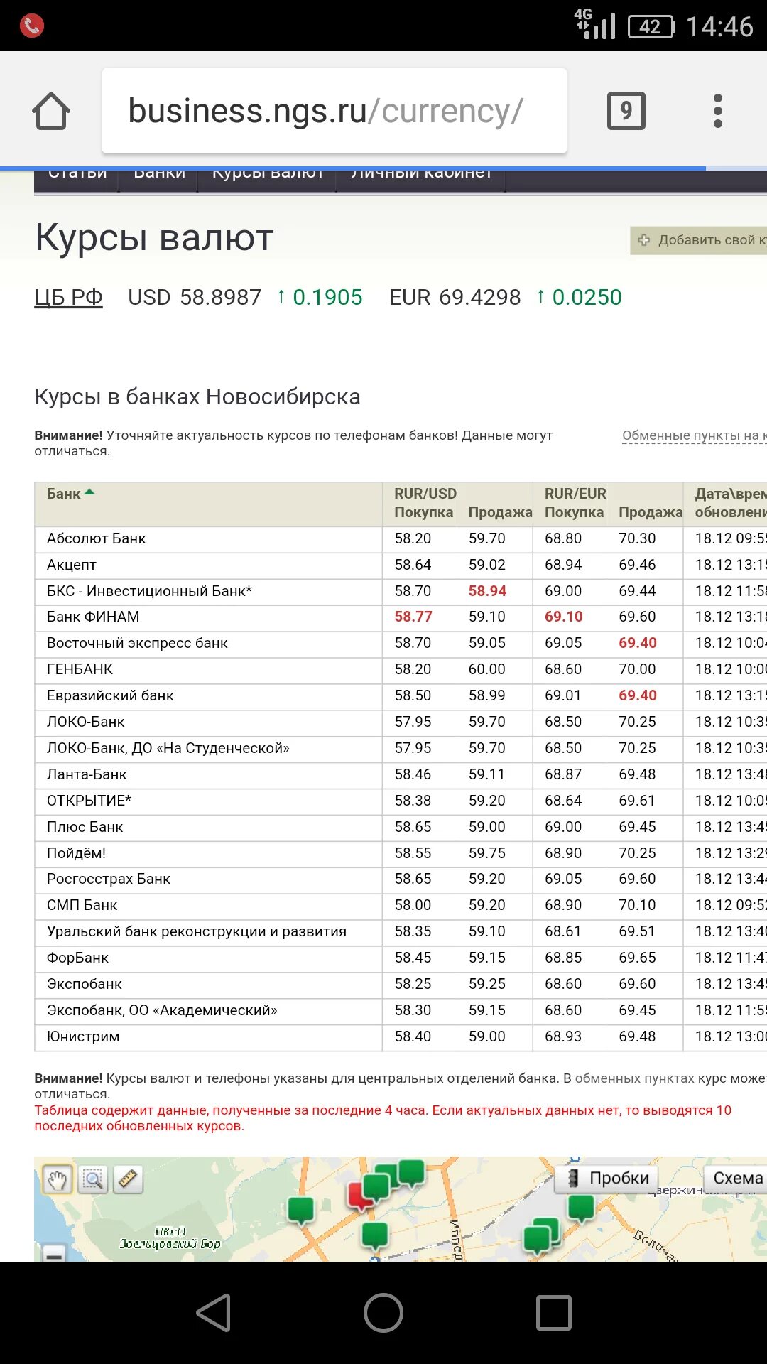 Курс обмена банки екатеринбурга. Банк курс. Курсы валют в банках Новосибирска. Доллар курс Юнистрим банк. БКС валюта.