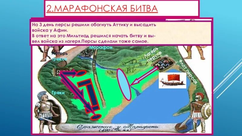 История 5 класс тест марафонская битва. Карта контурная5 класс марафонская БИТЫВ. Марафонская битва персы. Мильтиад в древней Греции. Армия греков марафонская битва.